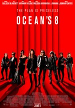 Ocean’s 8 2018 Türkçe Altyazılı 1080p Full HD
